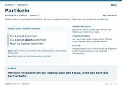 Partikeln – Deutsch Lernkarte A5