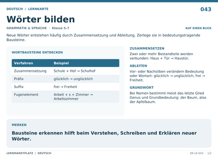 Deutsch: Wörter bilden – A5-Lernkarte mit Übersicht und Selbstcheck