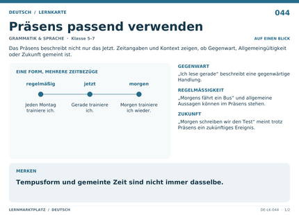 Deutsch: Präsens passend verwenden – A5-Lernkarte mit Übersicht und Selbstcheck