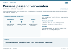 Präsens passend verwenden – Deutsch Lernkarte A5