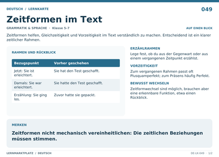 Deutsch: Zeitformen im Text – A5-Lernkarte mit Übersicht und Selbstcheck