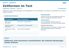 Zeitformen im Text – Deutsch Lernkarte A5