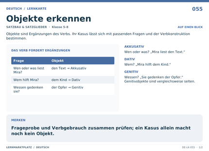 Deutsch: Objekte erkennen – A5-Lernkarte mit Übersicht und Selbstcheck