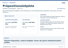 Präpositionalobjekte – Deutsch Lernkarte A5