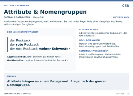 Deutsch: Attribute & Nomengruppen – A5-Lernkarte mit Übersicht und Selbstcheck