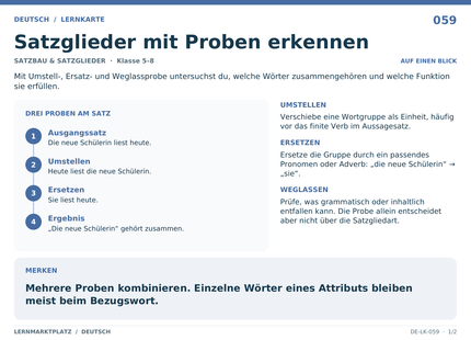 Deutsch: Satzglieder mit Proben erkennen – A5-Lernkarte mit Übersicht und Selbstcheck