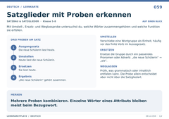 Satzglieder mit Proben erkennen – Deutsch Lernkarte A5