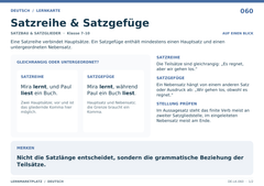 Satzreihe & Satzgefüge – Deutsch Lernkarte A5