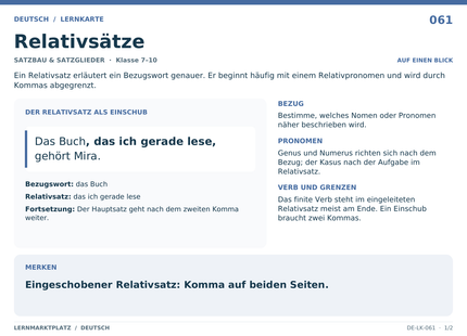 Deutsch: Relativsätze – A5-Lernkarte mit Übersicht und Selbstcheck