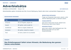 Adverbialsätze – Deutsch Lernkarte A5