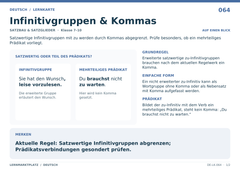 Infinitivgruppen & Kommas – Deutsch Lernkarte A5