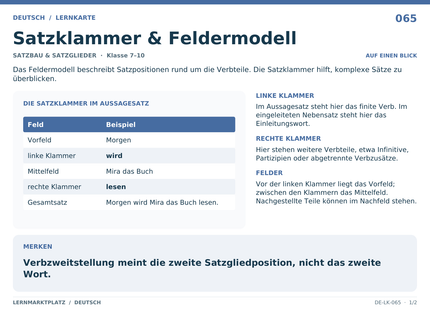Deutsch: Satzklammer & Feldermodell – A5-Lernkarte mit Übersicht und Selbstcheck