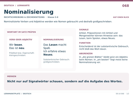 Deutsch: Nominalisierung – A5-Lernkarte mit Übersicht und Selbstcheck