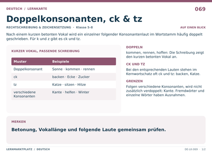 Deutsch: Doppelkonsonanten, ck & tz – A5-Lernkarte mit Übersicht und Selbstcheck