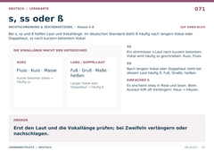 s, ss oder ß – Deutsch Lernkarte A5
