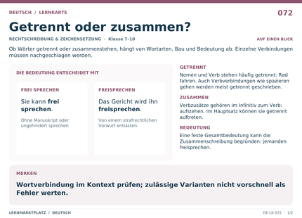 Deutsch: Getrennt oder zusammen? – A5-Lernkarte mit Übersicht und Selbstcheck