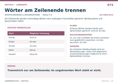 Wörter am Zeilenende trennen – Deutsch Lernkarte A5