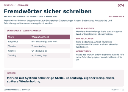Deutsch: Fremdwörter sicher schreiben – A5-Lernkarte mit Übersicht und Selbstcheck