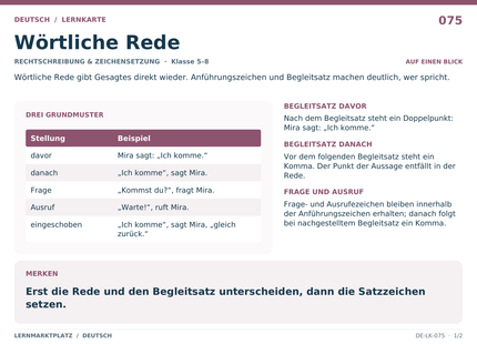 Deutsch: Wörtliche Rede – A5-Lernkarte mit Übersicht und Selbstcheck