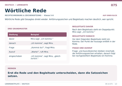 Wörtliche Rede – Deutsch Lernkarte A5
