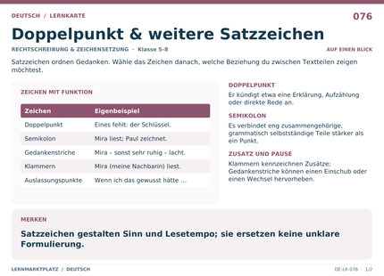 Deutsch: Doppelpunkt & weitere Satzzeichen – A5-Lernkarte mit Übersicht und Selbstcheck