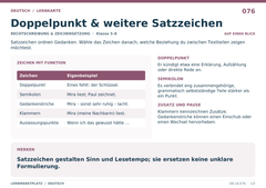 Doppelpunkt & weitere Satzzeichen – Deutsch Lernkarte A5
