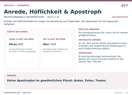 Deutsch: Anrede, Höflichkeit & Apostroph – A5-Lernkarte mit Übersicht und Selbstcheck