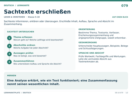 Deutsch: Sachtexte erschließen – A5-Lernkarte mit Übersicht und Selbstcheck