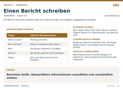 Deutsch: Einen Bericht schreiben – A5-Lernkarte mit Übersicht und Selbstcheck