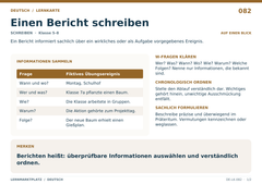 Einen Bericht schreiben – Deutsch Lernkarte A5