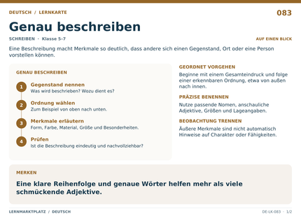 Deutsch: Genau beschreiben – A5-Lernkarte mit Übersicht und Selbstcheck