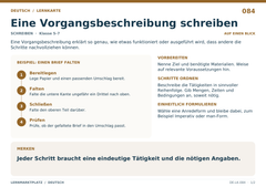 Eine Vorgangsbeschreibung schreiben – Deutsch Lernkarte A5
