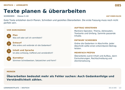 Deutsch: Texte planen & überarbeiten – A5-Lernkarte mit Übersicht und Selbstcheck