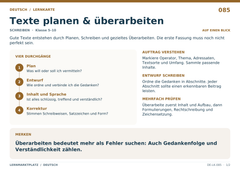Texte planen & überarbeiten – Deutsch Lernkarte A5