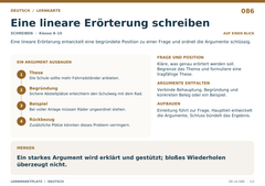 Eine lineare Erörterung schreiben – Deutsch Lernkarte A5