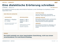 Eine dialektische Erörterung schreiben – Deutsch Lernkarte A5