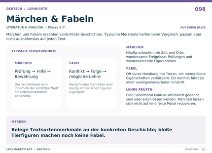Deutsch: Märchen & Fabeln – A5-Lernkarte mit Übersicht und Selbstcheck