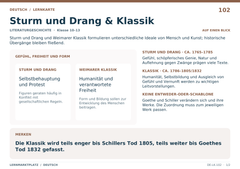 Sturm und Drang & Klassik – Deutsch Lernkarte A5