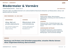 Biedermeier & Vormärz – Deutsch Lernkarte A5