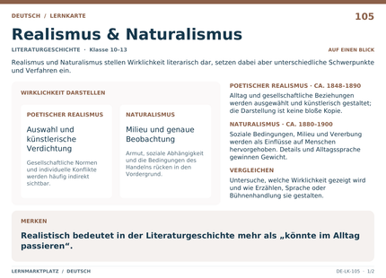 Deutsch: Realismus & Naturalismus – A5-Lernkarte mit Übersicht und Selbstcheck