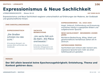 Deutsch: Expressionismus & Neue Sachlichkeit – A5-Lernkarte mit Übersicht und Selbstcheck