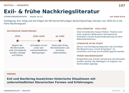 Deutsch: Exil- & frühe Nachkriegsliteratur – A5-Lernkarte mit Übersicht und Selbstcheck