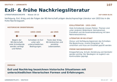 Exil- & frühe Nachkriegsliteratur – Deutsch Lernkarte A5
