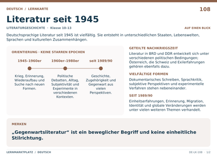 Deutsch: Literatur seit 1945 – A5-Lernkarte mit Übersicht und Selbstcheck
