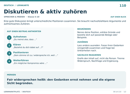 Deutsch: Diskutieren & aktiv zuhören – A5-Lernkarte mit Übersicht und Selbstcheck