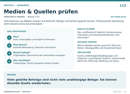 Deutsch: Medien & Quellen prüfen – A5-Lernkarte mit Übersicht und Selbstcheck