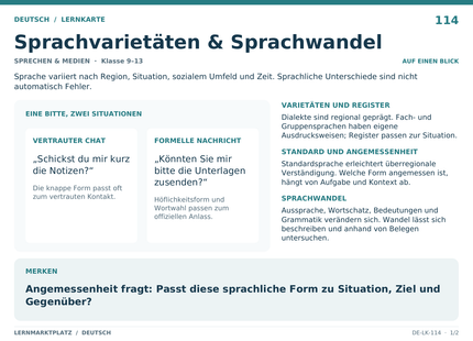 Deutsch: Sprachvarietäten & Sprachwandel – A5-Lernkarte mit Übersicht und Selbstcheck
