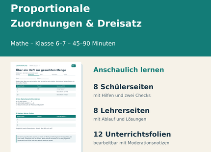 Proportionale Zuordnungen und Dreisatz – Paketübersicht für Klasse 6–7