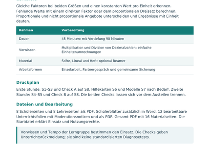 Proportionale Zuordnungen und Dreisatz – Lehrerübersicht mit Lernzielen und Druckplan