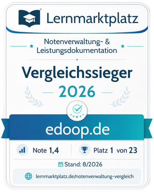 edoop.de im Test – Funktionen, Preise & Erfahrungen für Lehrkräfte Siegel